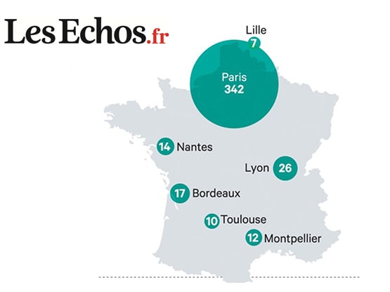 Levées de fonds record pour la French Tech